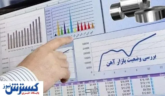 آخرین وضعیت بازار آهن