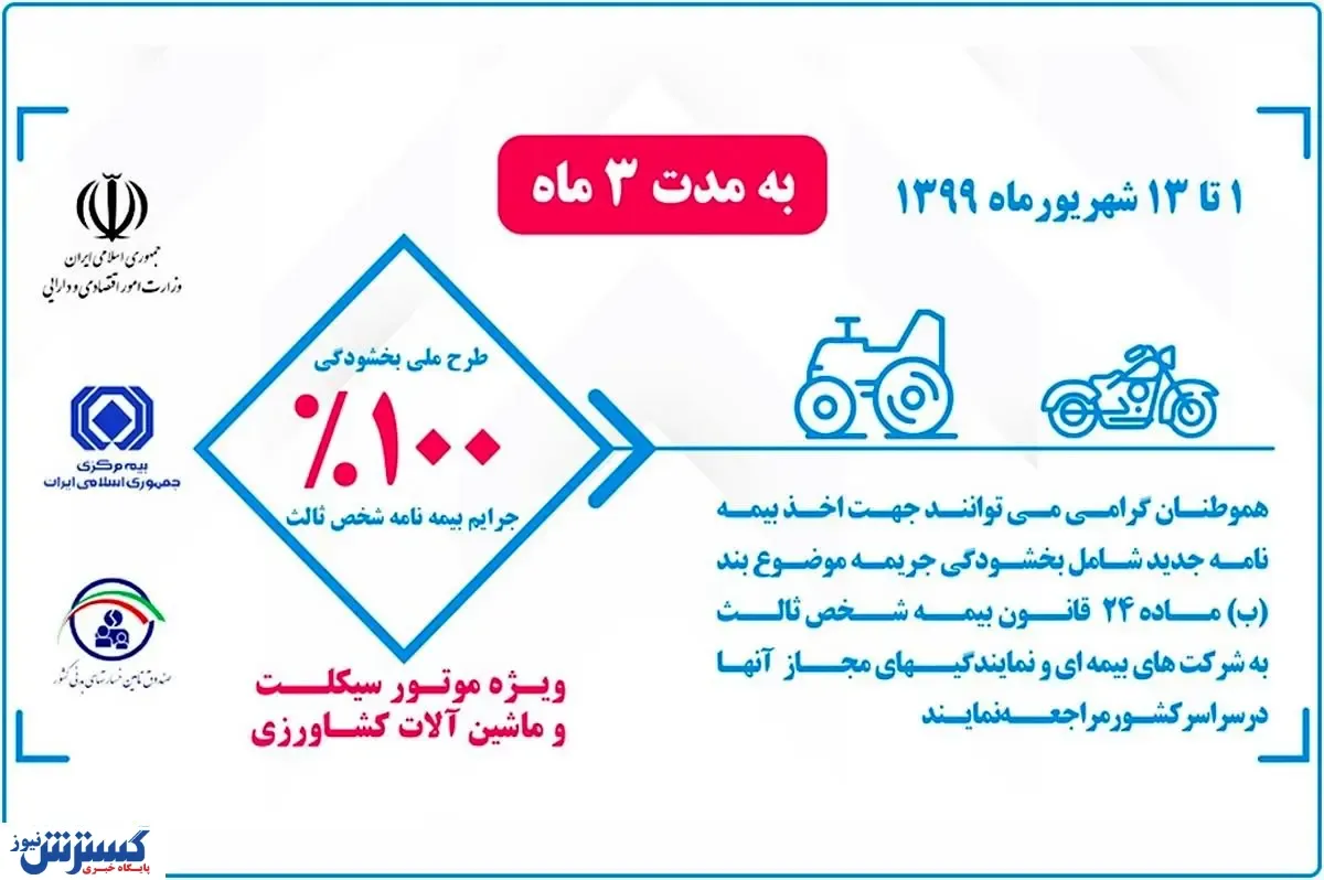 جرایم دیرکرد بیمه موتورسیکلت و ماشین آلات کشاورزی بخشیده می شود