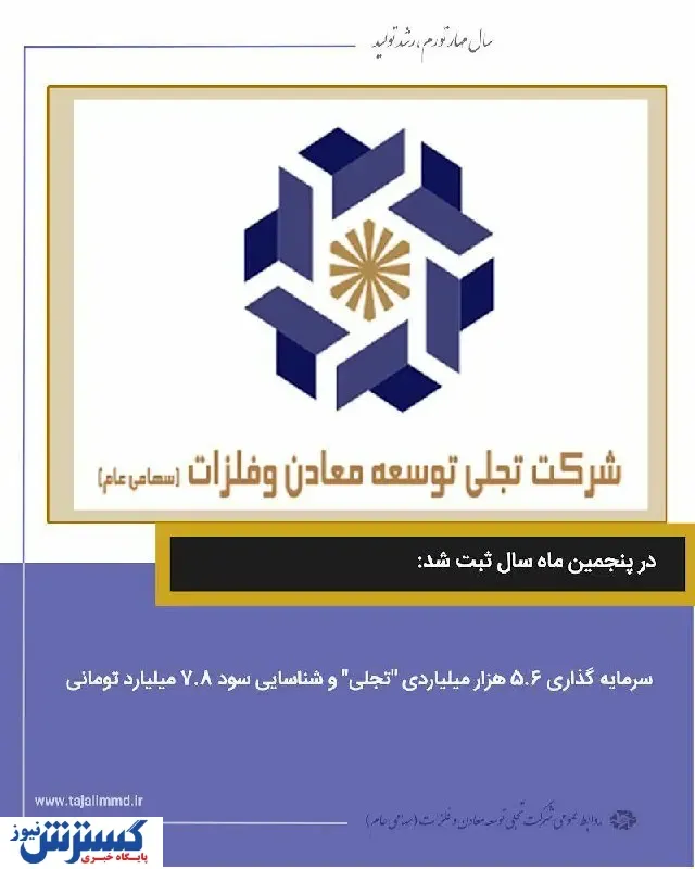 سرمایه‌گذاری ۵.۶ هزار میلیاردی تجلی و شناسایی سود ۷.۸ میلیارد تومانی