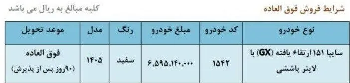 فروش فوق العاده سایپا