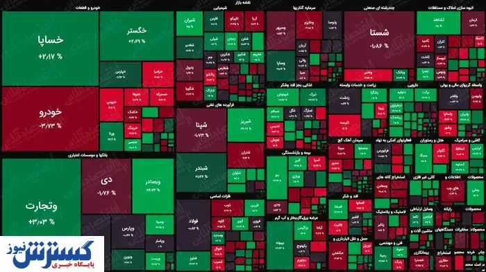 اخبار بورس | جزئیات جدید از عرضه اولیه جدید بورس