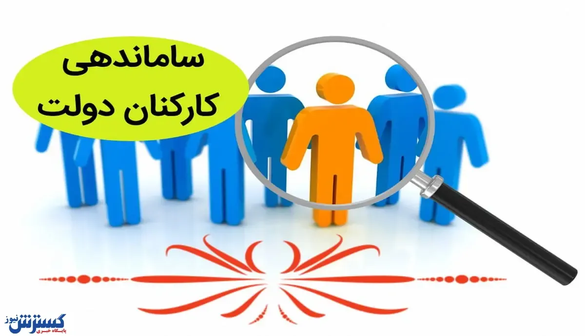 نیروهای شرکتی ساماندهی کارکنان دولت