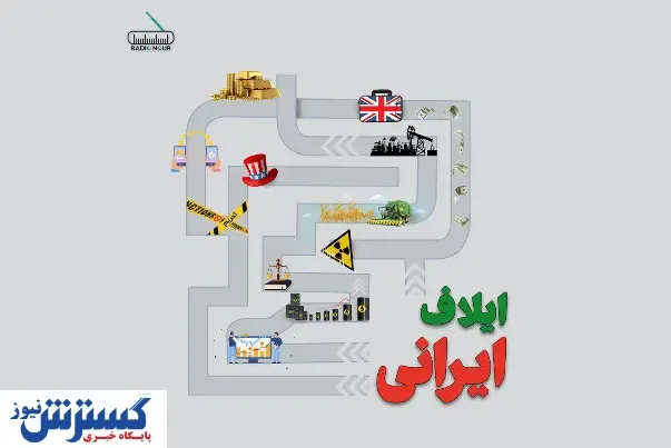 تجارت خارجی به صادرات مواد خام مبتلاست/ ایلاف ایرانی راه نجات است