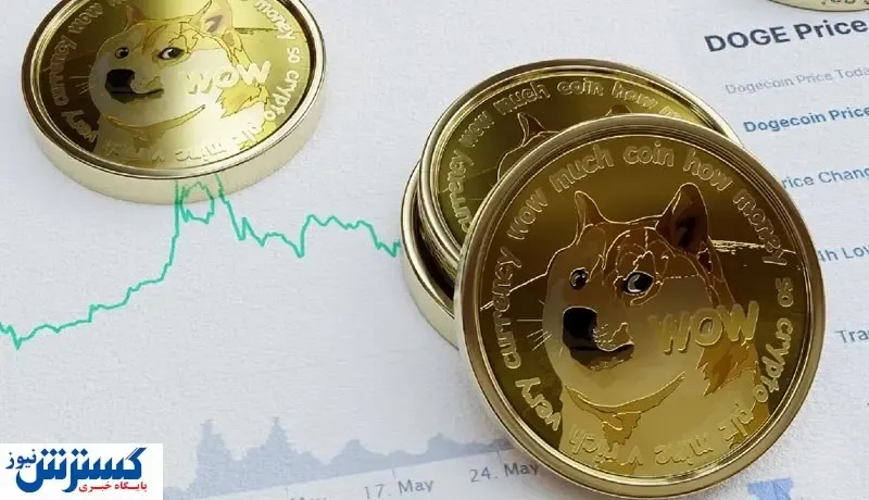 پیش بینی مهم از قیمت دوج کوین
