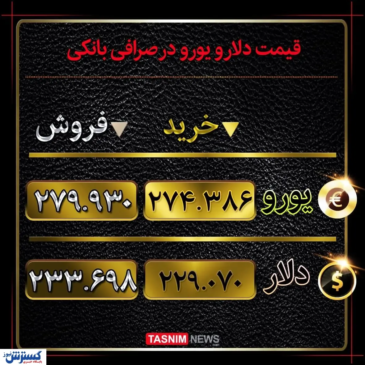 اولین قیمت دلار و یورو در صرافی ملی