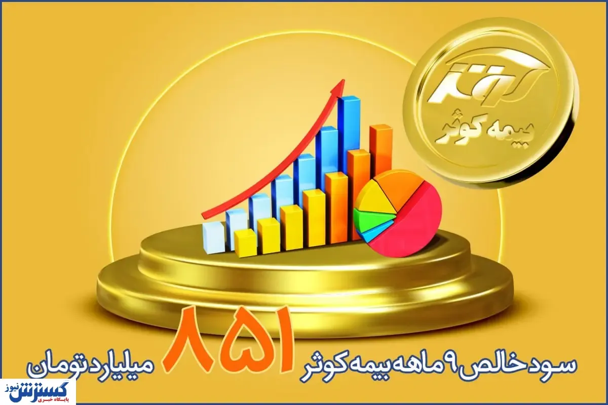 ۸۵۱ میلیارد تومان، سود خالص ۹ ماهه بیمه کوثر