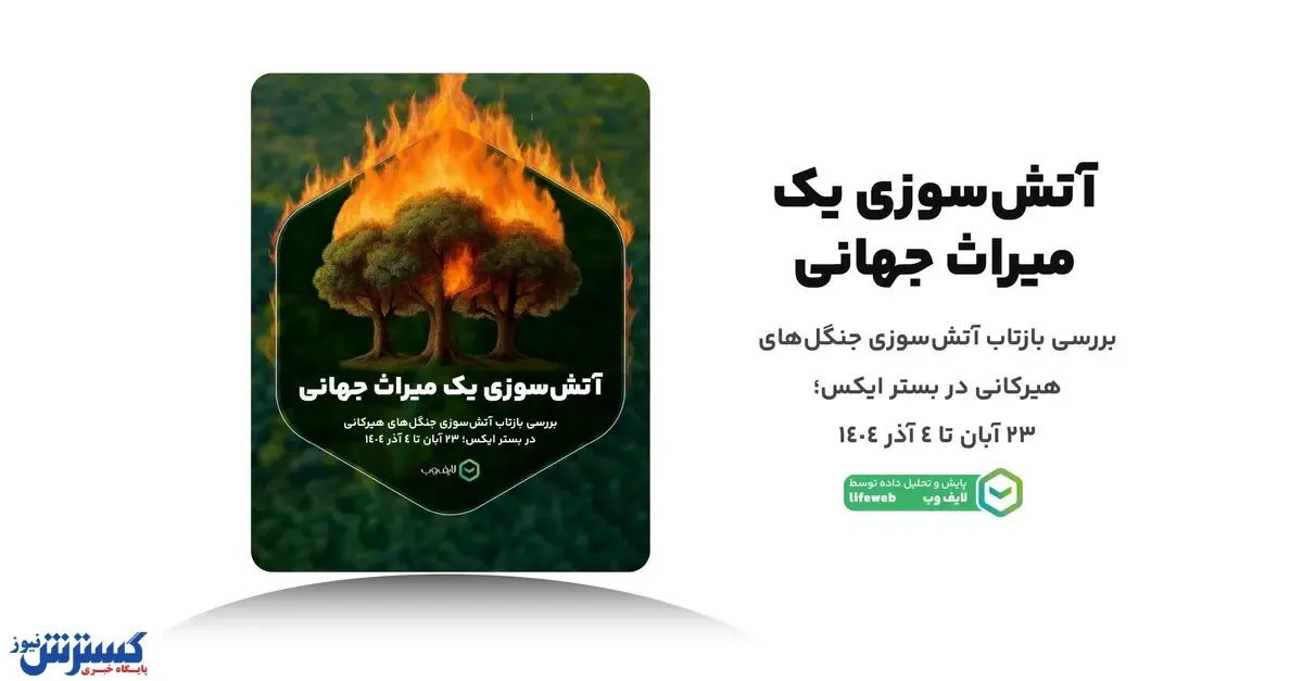 چگونه آتش‌سوزی هیرکانی در شبکه اجتماعی ایکس بازنمایی شد؟
