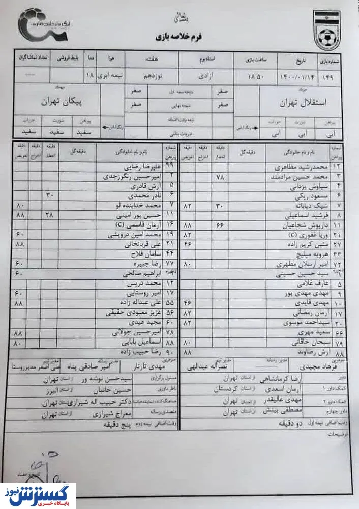 سازمان لیگ ادعای استقلال را رد کرد / سند