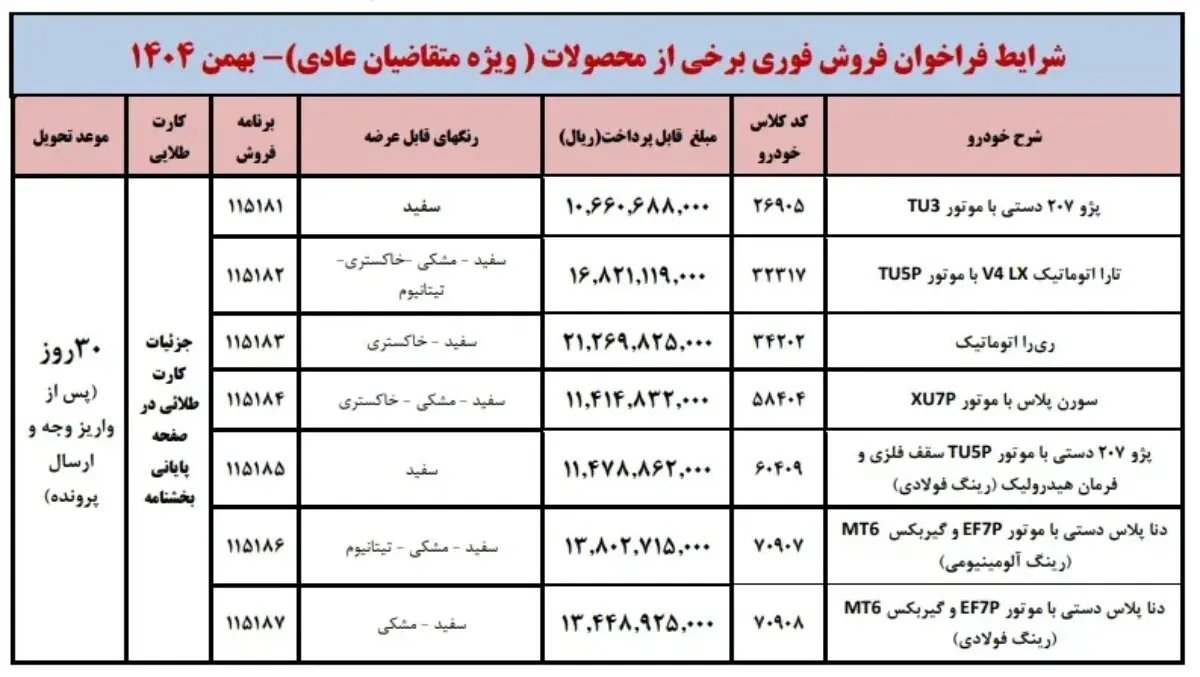 جدول فروش ایران خودرو فروش فوری