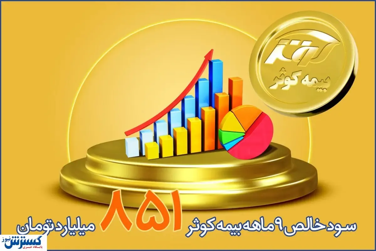 ۸۵۱ میلیارد تومان، سود خالص ۹ ماهه بیمه کوثر