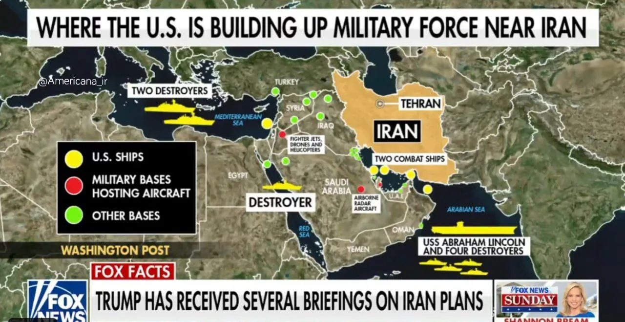 ناو امریکایی ایران و امریکا