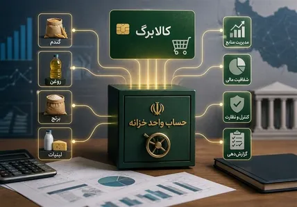 خبر فوری از کالابرگ / دولت بالاخره دست به جیب شد