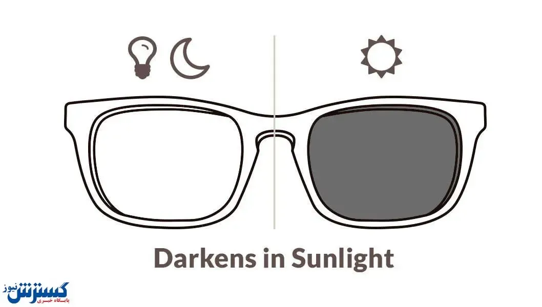 نگاهی نزدیک به عینک‌های فتوکرومیک