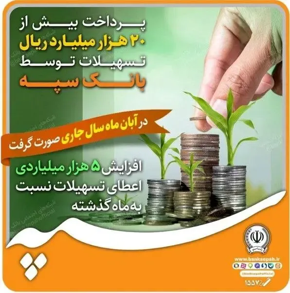 پرداخت بیش از ۲۰ هزار میلیارد ریال تسهیلات توسط بانک سپه / افزایش ۵ هزار میلیاردی اعطای تسهیلات نسبت به ماه گذشته