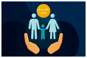 فوری؛ دهک بندی یارانه بگیران حذف شد/ معیار جدید حذف یارانه خانوار‌ها اعلام شد