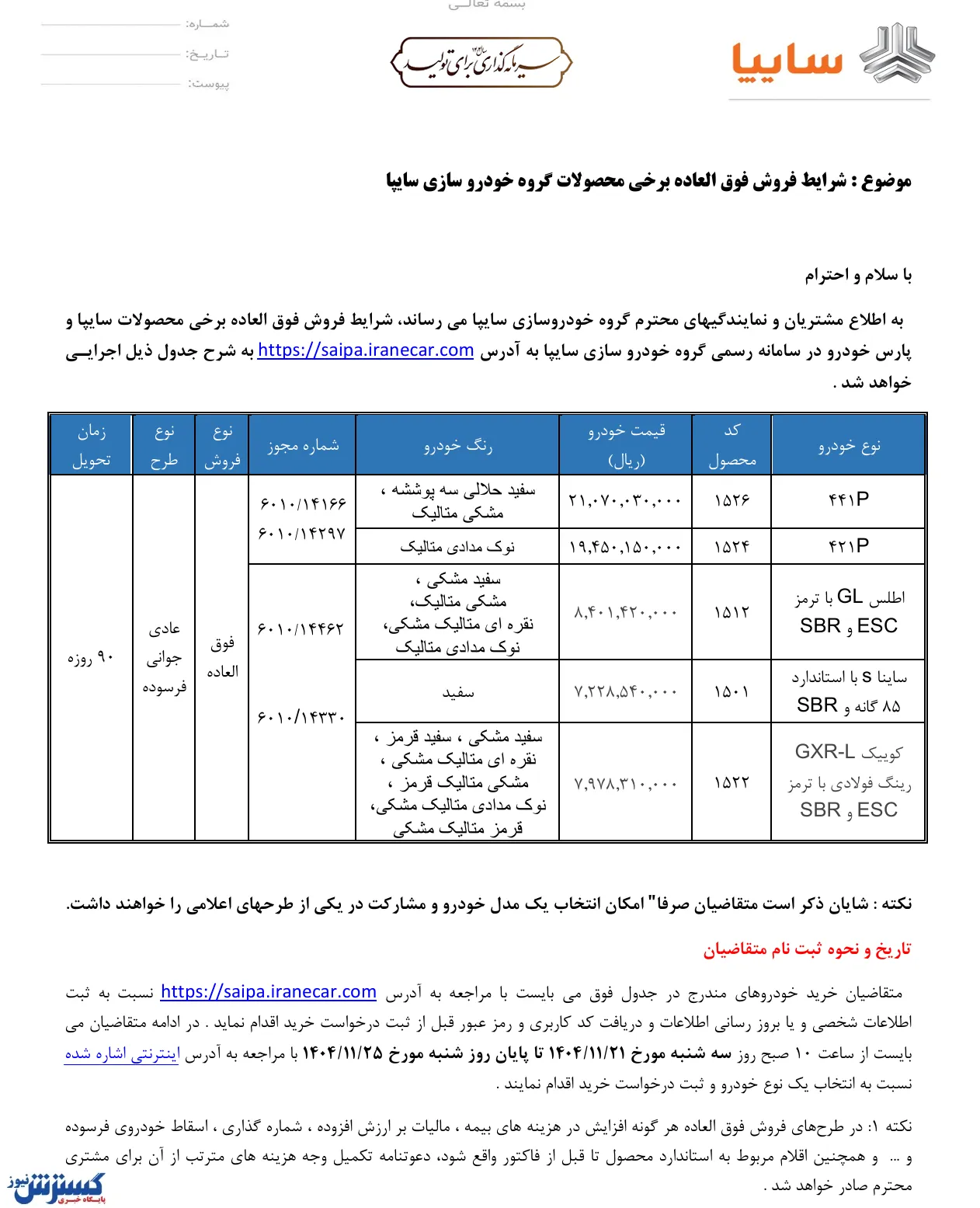 ثبت نام فروش فوق العاده سایپا رکورد زد/ سود ثبت نام کدام خودرو‌ها بیشتر است؟ + جدول