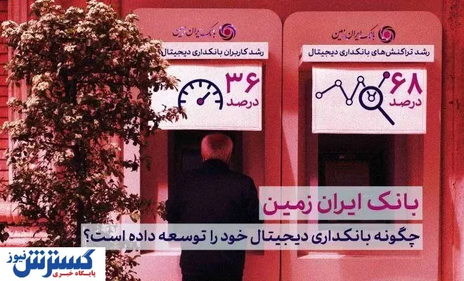 رشد ۶۸ درصدی تراکنش‌های بانکی، رکورد بی سابقه بانک ایران زمین در حوزه بانکداری دیجیتال