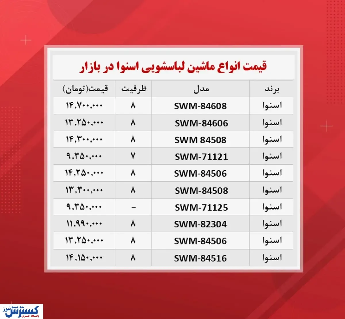 ماشین لباسشویی اسنوا چند؟(۳۰آبان)