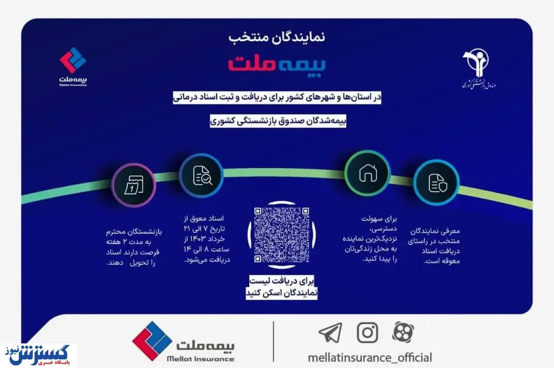 اینفوگرافی/ آدرس و اطلاعات نمایندگان منتخب بیمه ملت برای ارائه اسناد درمانی بیمه‌شدگان صندوق بازنشستگی کشوری