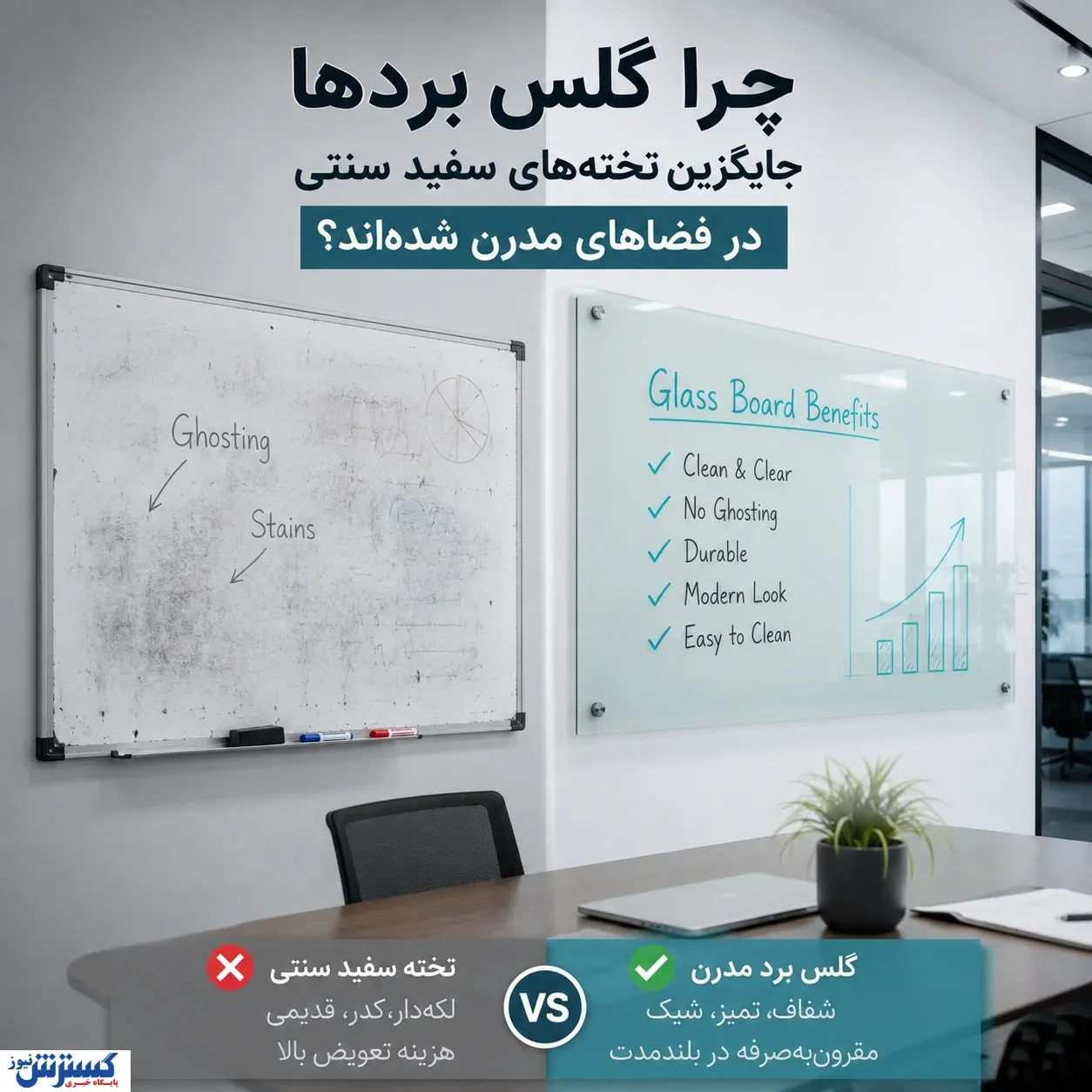 چرا گلس بردها جایگزین تخته‌های وایت برد سنتی در فضاهای مدرن شده‌اند؟