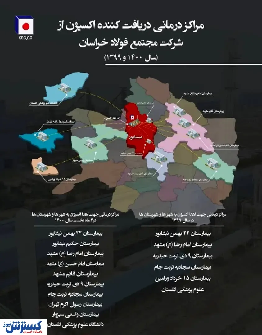 کارستان فولاد خراسان در کارزار بی‌برقی