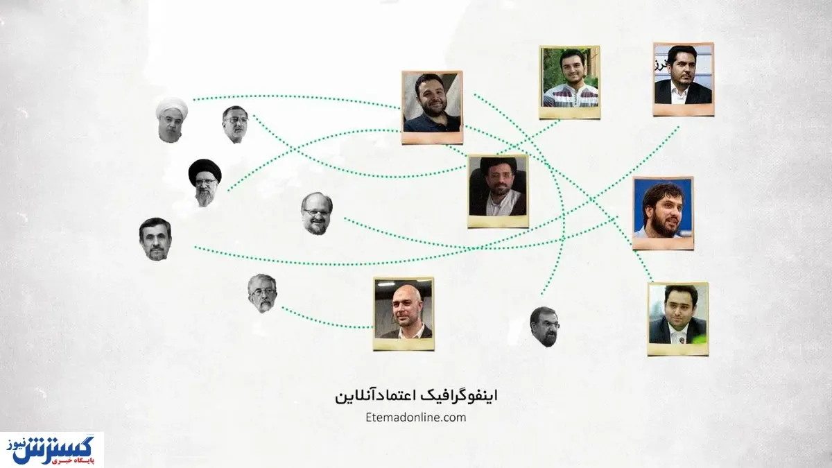 دامادهای سیاسی مشهور ایران چه کسانی هستند؟ + عکس