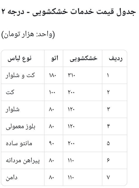 سیل گرانی به خشکشویی‌ها رسید / مشتریان ناپدید شدند