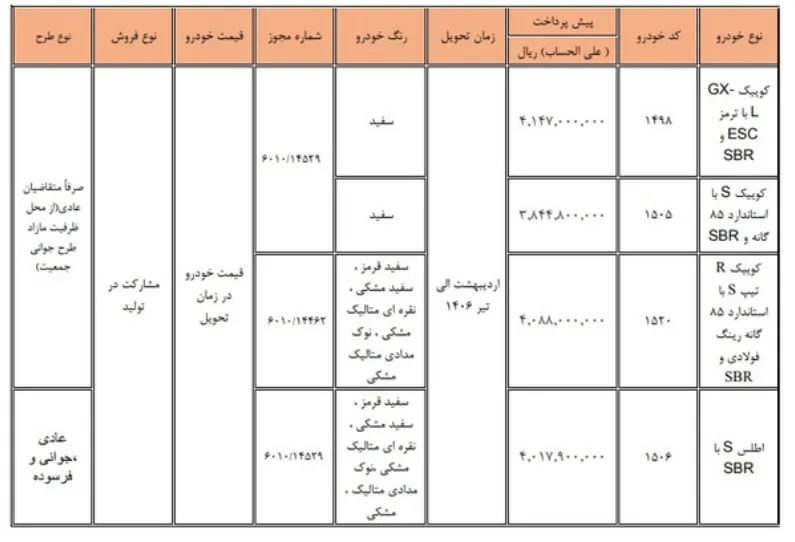فروش