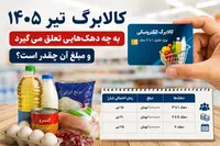 کالابرگ تیر ۱۴۰۵ به چه دهک‌هایی تعلق می‌گیرد و مبلغ آن چقدر است؟