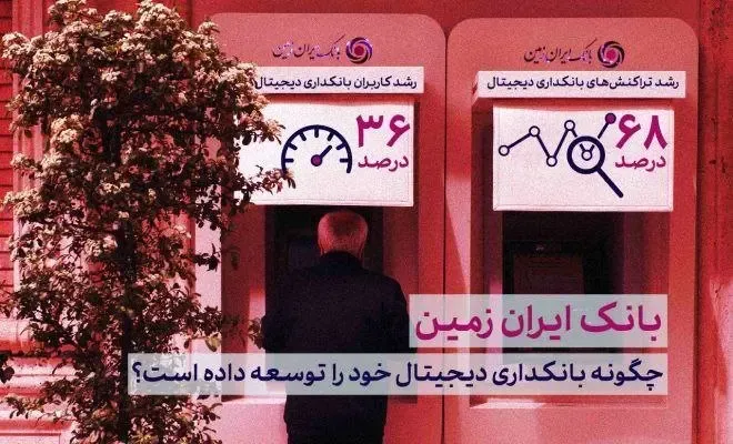 رشد ۶۸ درصدی تراکنش‌های بانکی، رکورد بی سابقه بانک ایران زمین در حوزه بانکداری دیجیتال