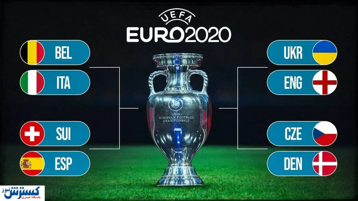۸ تیم پایانی یورو ۲۰۲۰ مشخص شدند