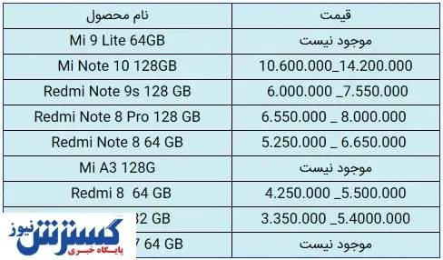قیمت جدید گوشی‌ های شیائومی در بازار + جدول