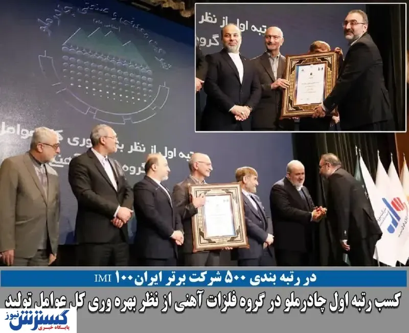 کسب رتبه اول شرکت معدنی و صنعتی چادرملو در گروه فلزات آهنی از نظر بهره وری کل عوامل تولید