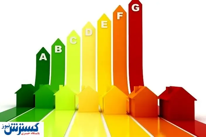 تامین انرژی و چالش‌های پیش‌رو