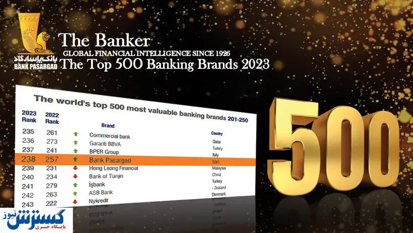 بانک پاسارگاد یک تنه در میان برترین برندهای بانکی جهان!