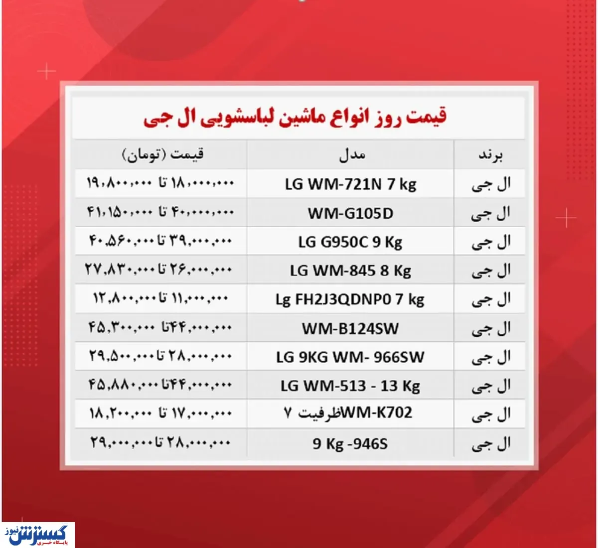 قیمت ماشین لباسشویی ال جی در بازار(۲۲آبان)