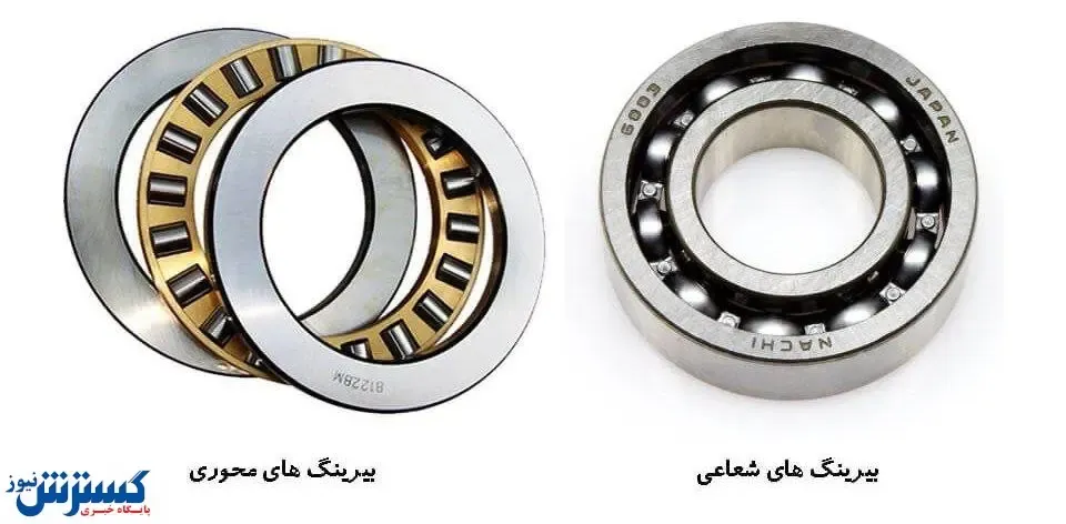 بلبرینگ های محوری با شعاعی چه فرقی دارند؟