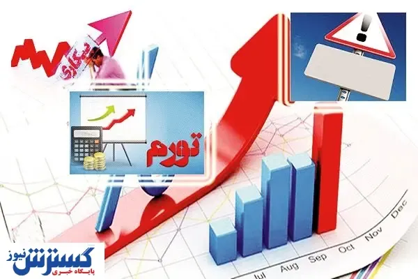 شاخص‌های اقتصادی باید با واقعیات منطبق باشند