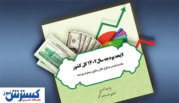 کنترل ناکافی هزینه‌ها