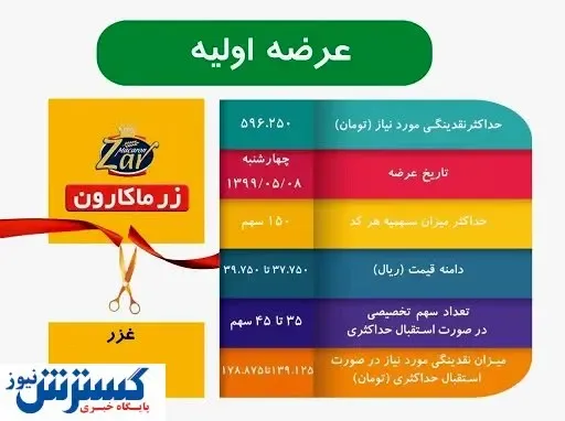 غول ماکارونی ایران بورسی شد