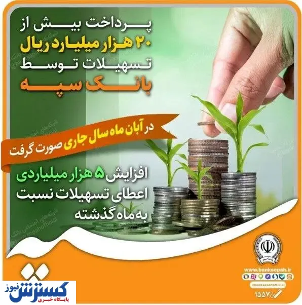 پرداخت بیش از ۲۰ هزار میلیارد ریال تسهیلات توسط بانک سپه / افزایش ۵ هزار میلیاردی اعطای تسهیلات نسبت به ماه گذشته
