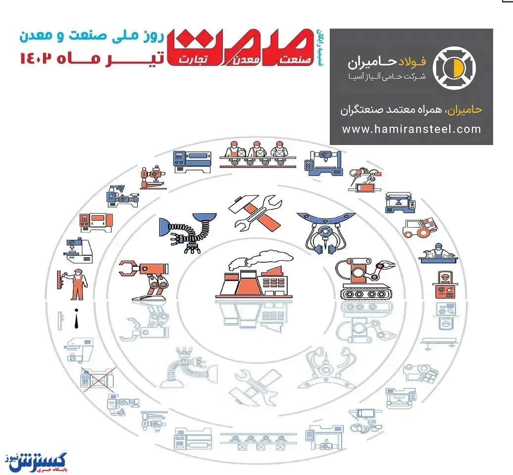 ویژه نامه روز صنعت و معدن ۱۴۰۲
