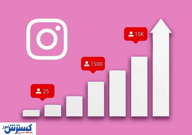 آیا خرید فالوور سبب بسته شدن پیج می‌شود؟