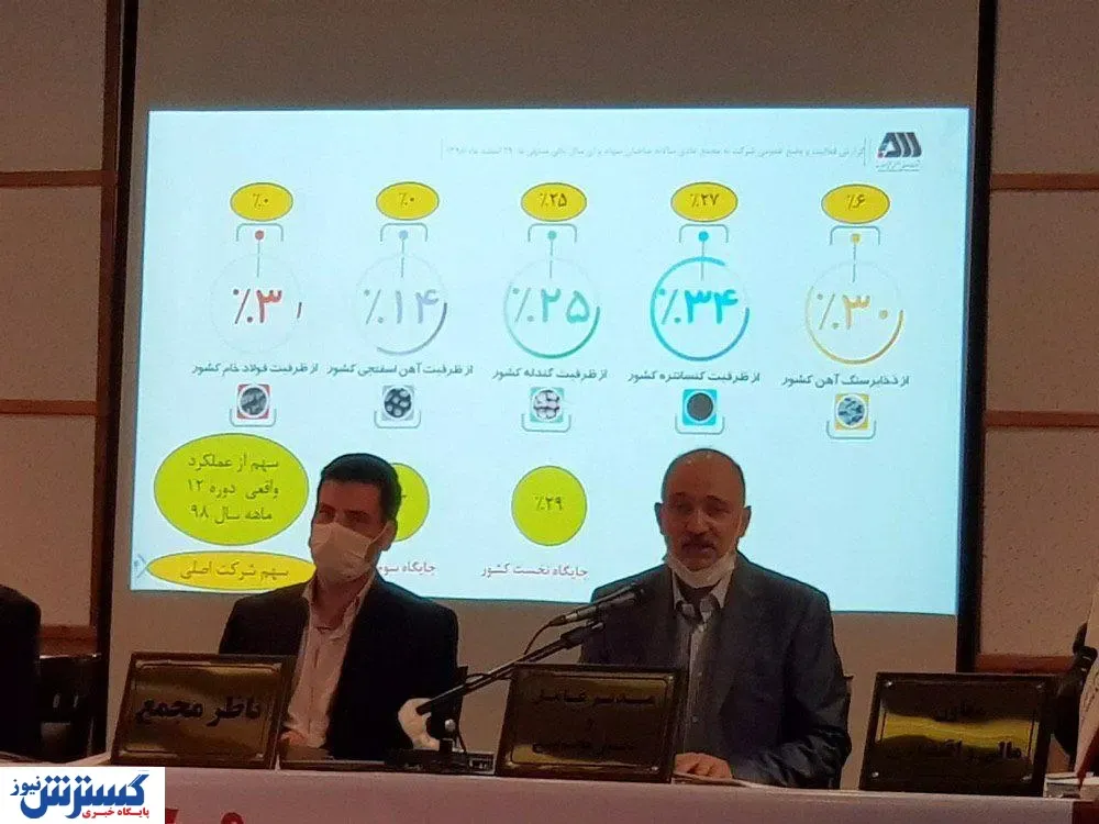مجمع عمومی عادی سالیانه گل‌ گهر برگزار شد