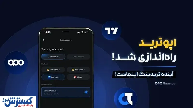 دسترسی رایگان به تریدینگ‌ ویو پریمیوم در بروکر اپوفایننس فراهم شد