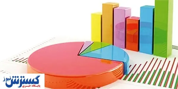 این آمار درخشان نیست