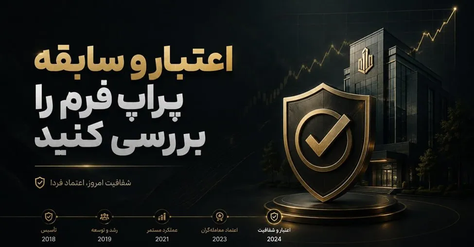 اعتبار اعتبار