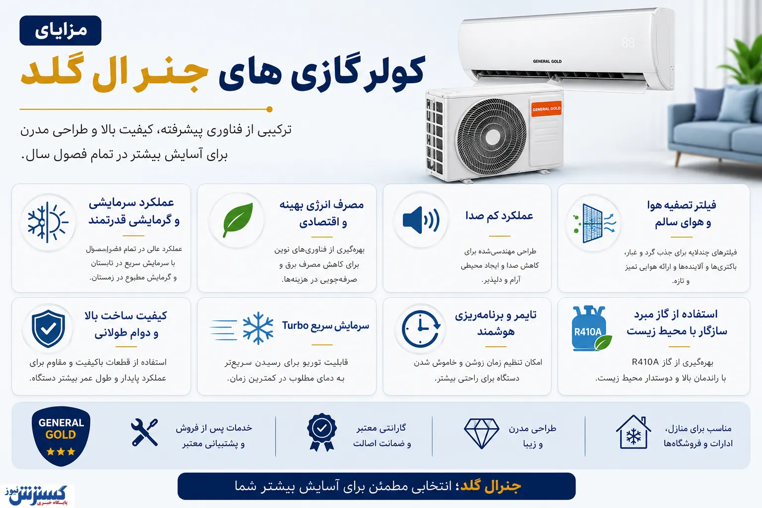 کولر