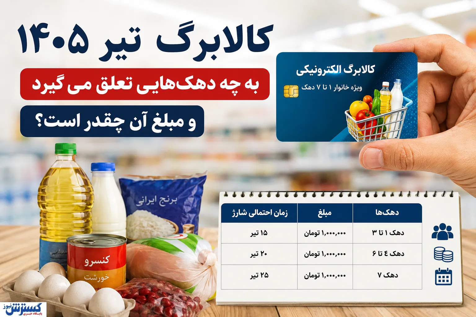 کالابرگ