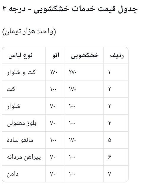 سیل گرانی به خشکشویی‌ها رسید / مشتریان ناپدید شدند